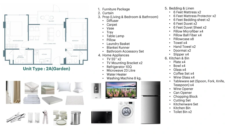 CANVAZ Palette — what comes with layout 2A(Garden)