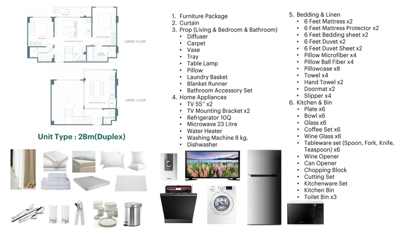 CANVAZ Palette — what comes with layout 2Bm(Duplex)